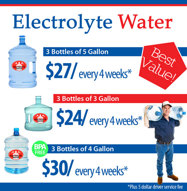 las-vegas-electrolyte-water-delivery-las-vegas-water-delivery