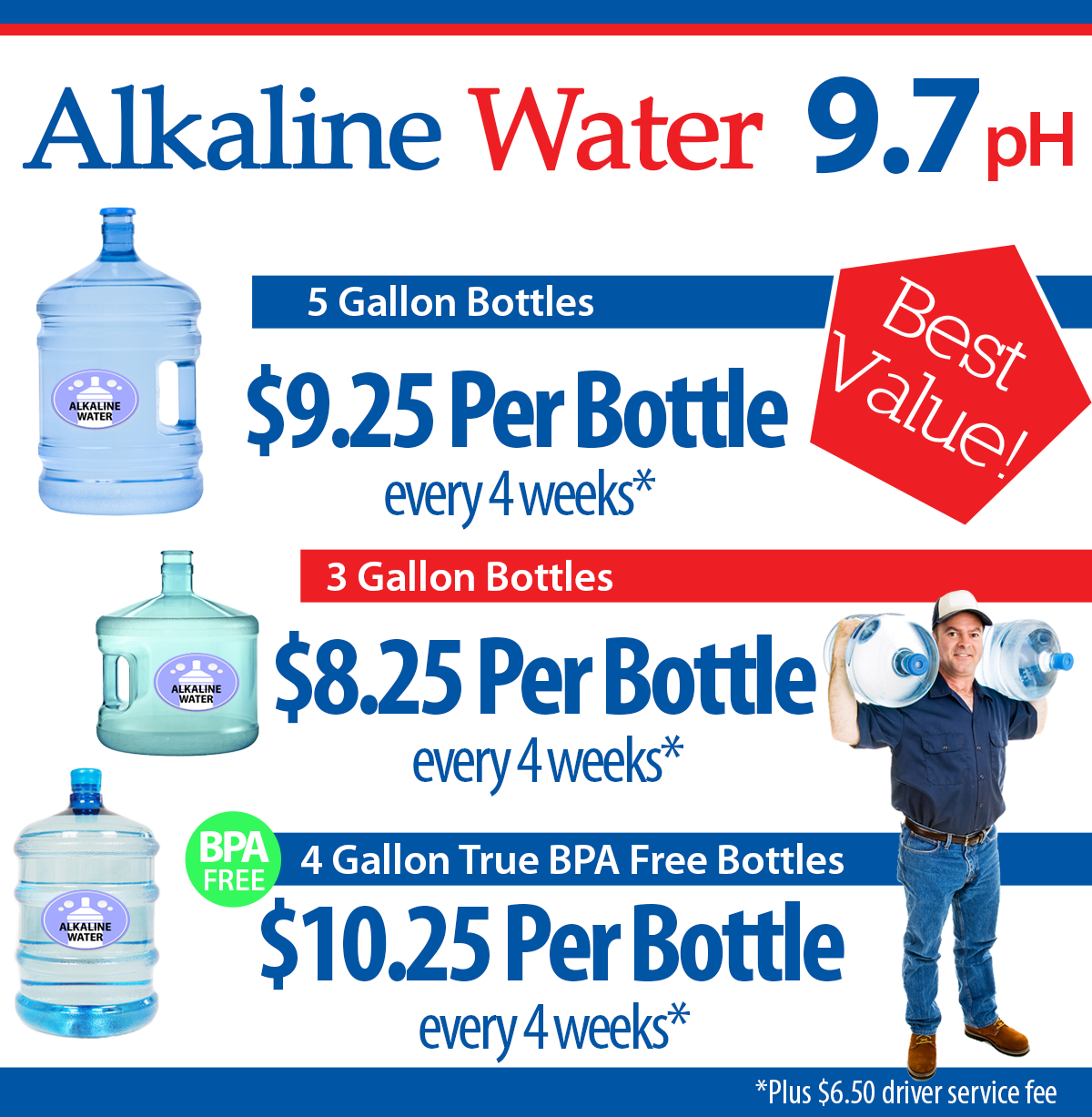 las-vegas-alkaline-water-delivery-las-vegas-water-delivery