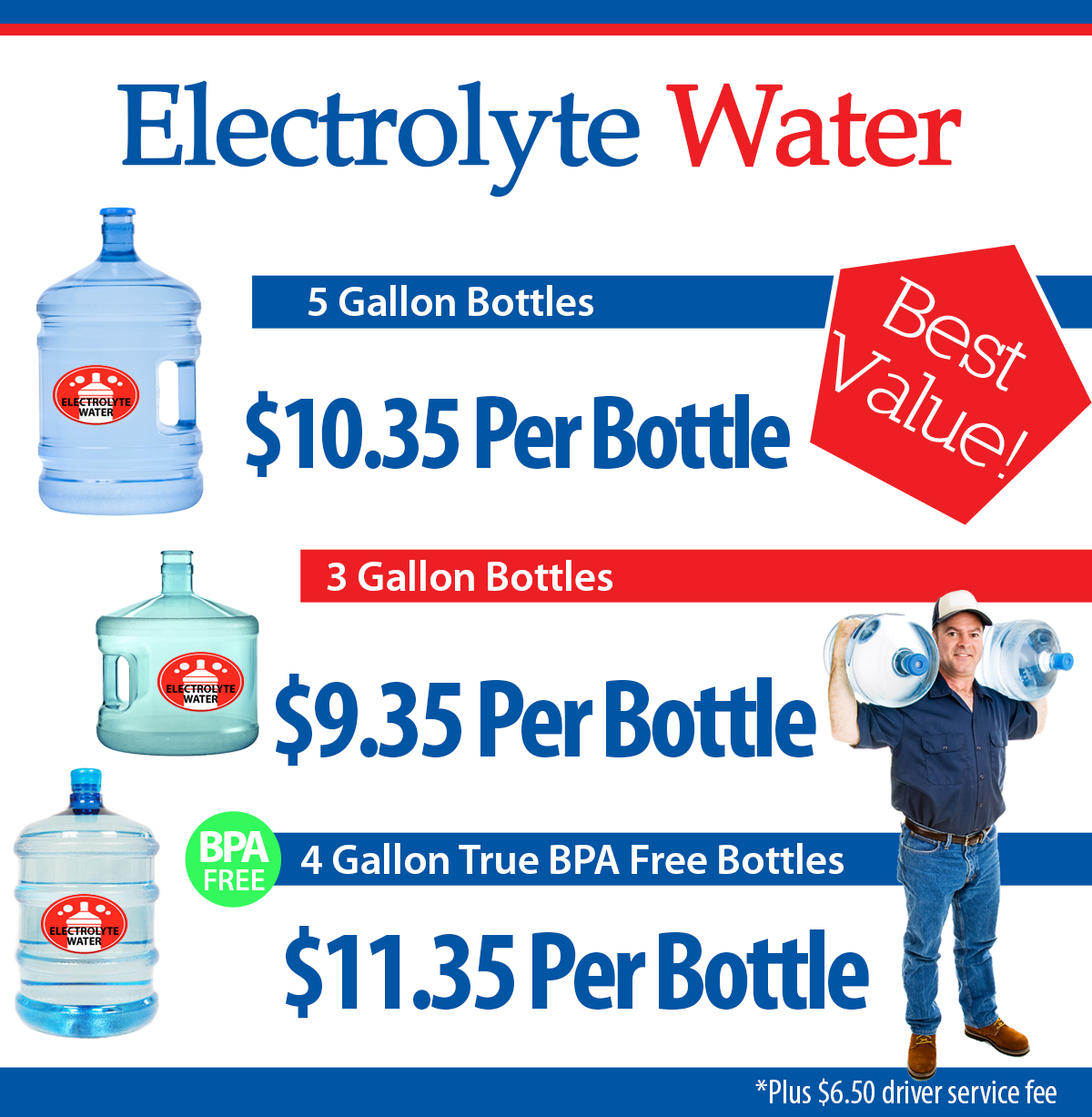 Las Vegas Water Delivery Electrolyte Water