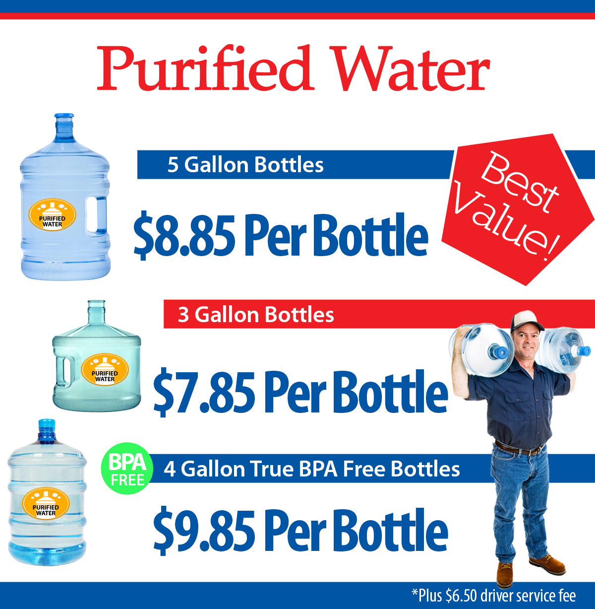 Las Vegas Water Delivery Purified Water Pricing Poster