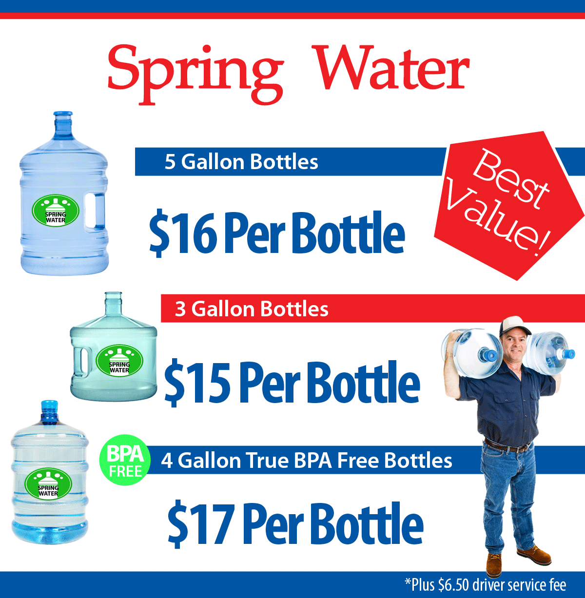 Las Vegas Water Delivery Spring Water Pricing Poster